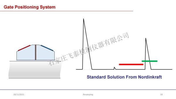 LS-Revamping of Heavy Plate Testign Equipment_17.jpg