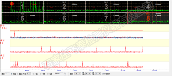 探傷掃描圖 探傷掃描圖